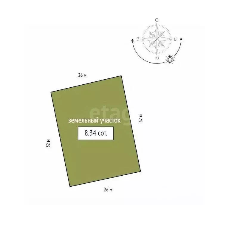 Участок в Красноярский край, Красноярск ВОС СНТ,  (8.34 сот.) - Фото 2