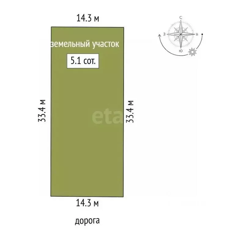 Участок в Ростовская область, Аксайский район, Щепкинское с/пос, ... - Фото 0