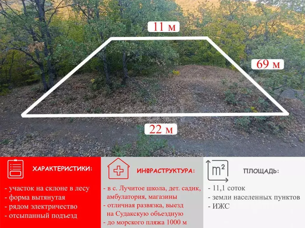Участок в Крым, Алушта муниципальный округ, пос. Семидворье, Надежда ... - Фото 0