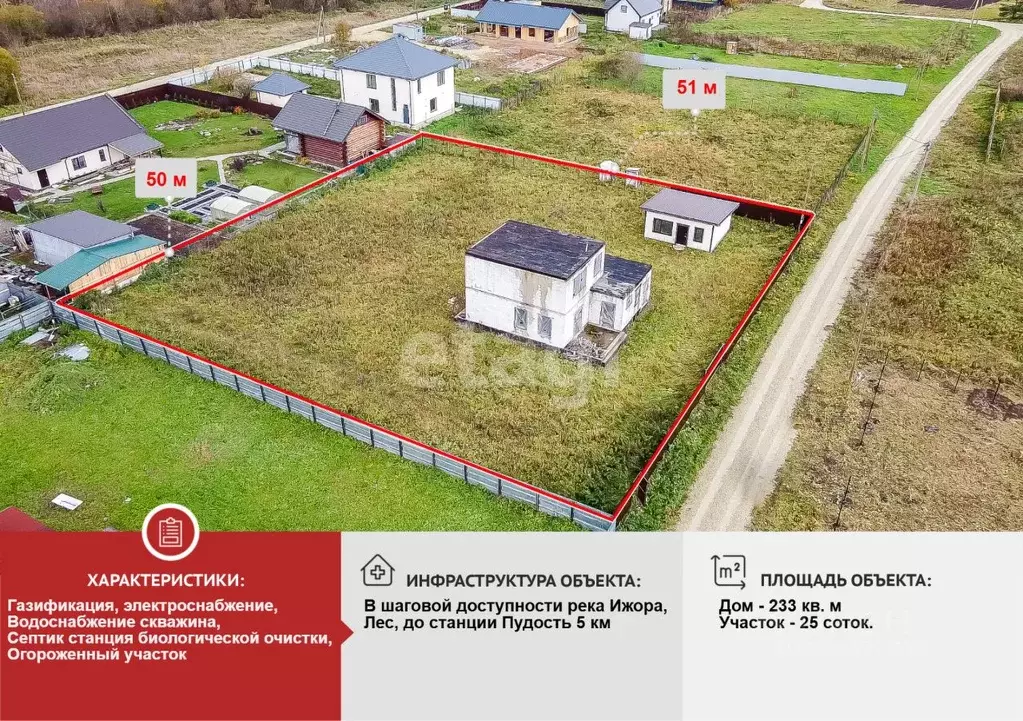 Дом в Ленинградская область, Гатчинский муниципальный округ, д. ... - Фото 1