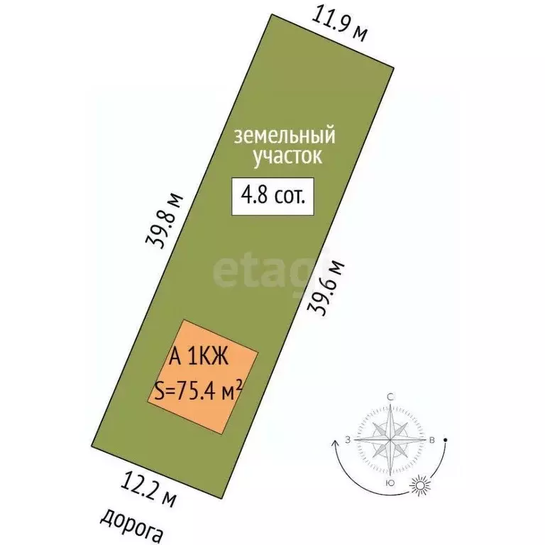 Дом в Тюменская область, Тюмень ул. Мальковская (75 м) - Фото 0
