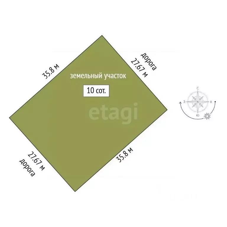 Участок в Архангельская область, Архангельск Малое Никольское ТСН,  ... - Фото 1