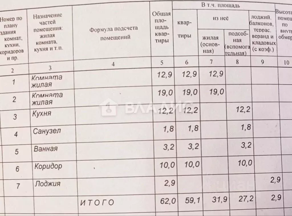 2-к кв. Белгородская область, Белгород ул. 5 Августа, 35 (62.0 м) - Фото 2