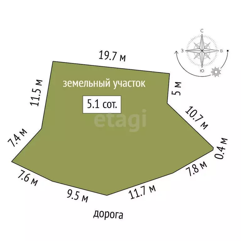Участок в Ялта, улица Аверкина (5.1 м) - Фото 0