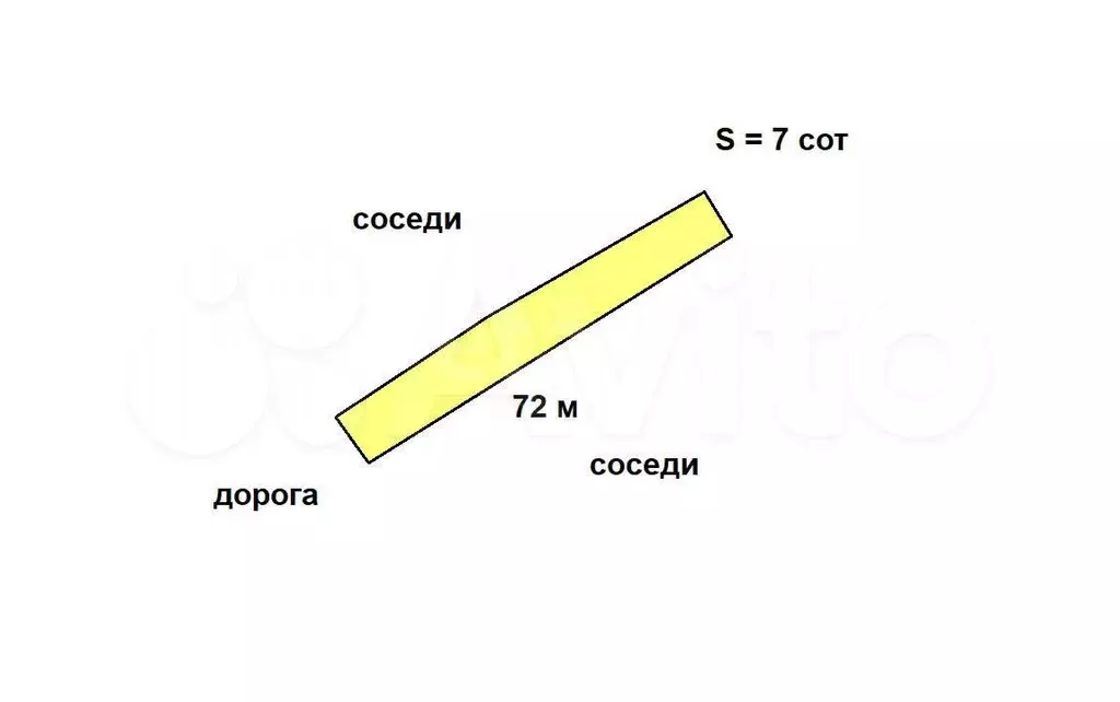 Дом 43,2 м на участке 7 сот. - Фото 0