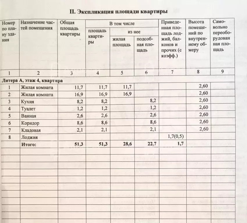 2-к. квартира, 51,3 м, 4/9 эт. - Фото 1