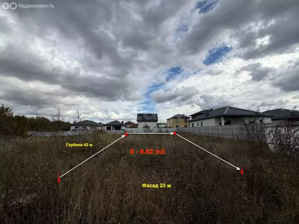 Участок в Усатова Балка, Речной проезд (6.62 м) - Фото 0