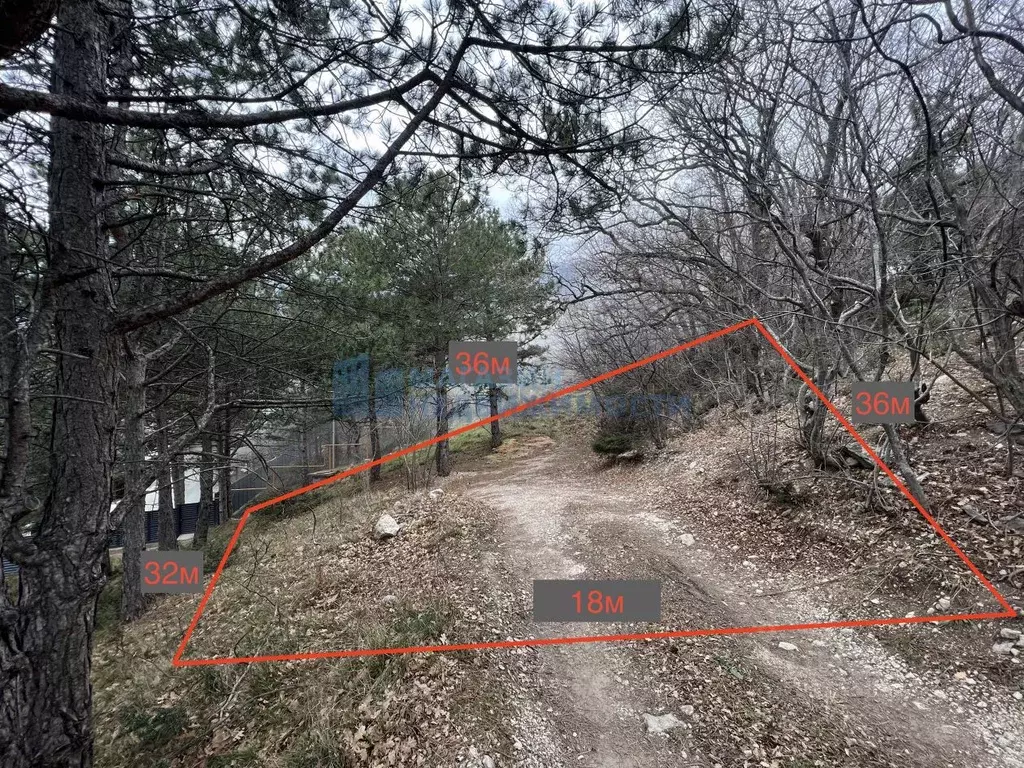 Участок в Крым, Ялта ул. Большевистская, 25 (30.0 сот.) - Фото 0
