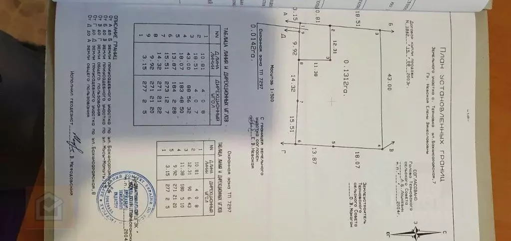 Дом в Севастополь с. Терновка, ул. Мамута Мусы, 15 (299 м) - Фото 1