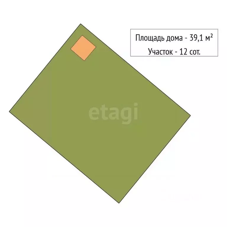 Дом в Свердловская область, Каменский муниципальный округ, с. ... - Фото 2