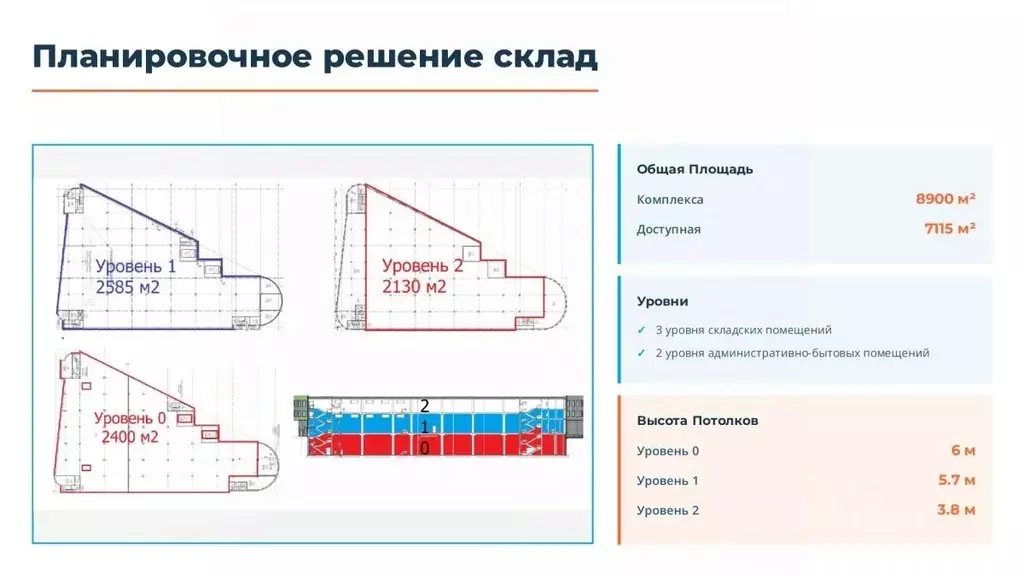 Склад в Московская область, Мытищи городской округ, д. Челобитьево ул. ... - Фото 2