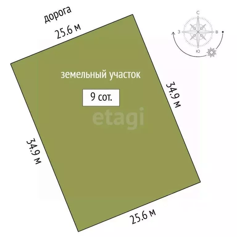 Участок в Тюменская область, Тюмень Малинка садовое товарищество, ул. ... - Фото 1
