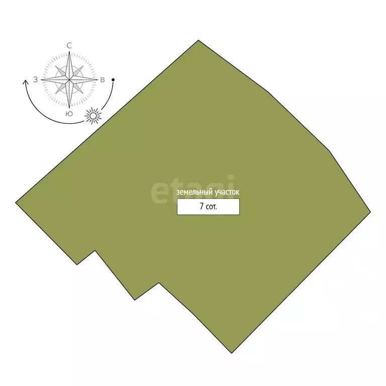 Участок в Ковров, улица Рыжова (7 м) - Фото 1