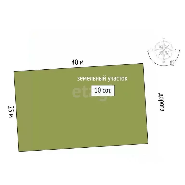 Участок в Башкортостан, Стерлитамакский район, Казадаевский сельсовет, ... - Фото 2