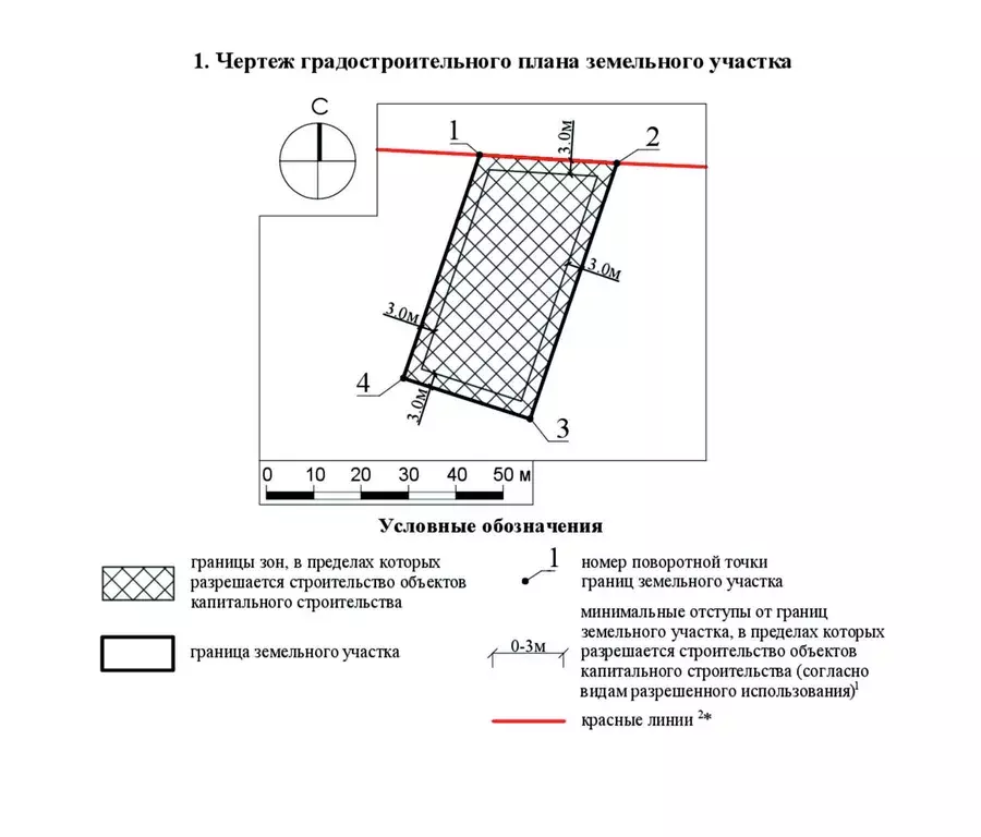 Участок, 30 сот., земля промназначения - Фото 2