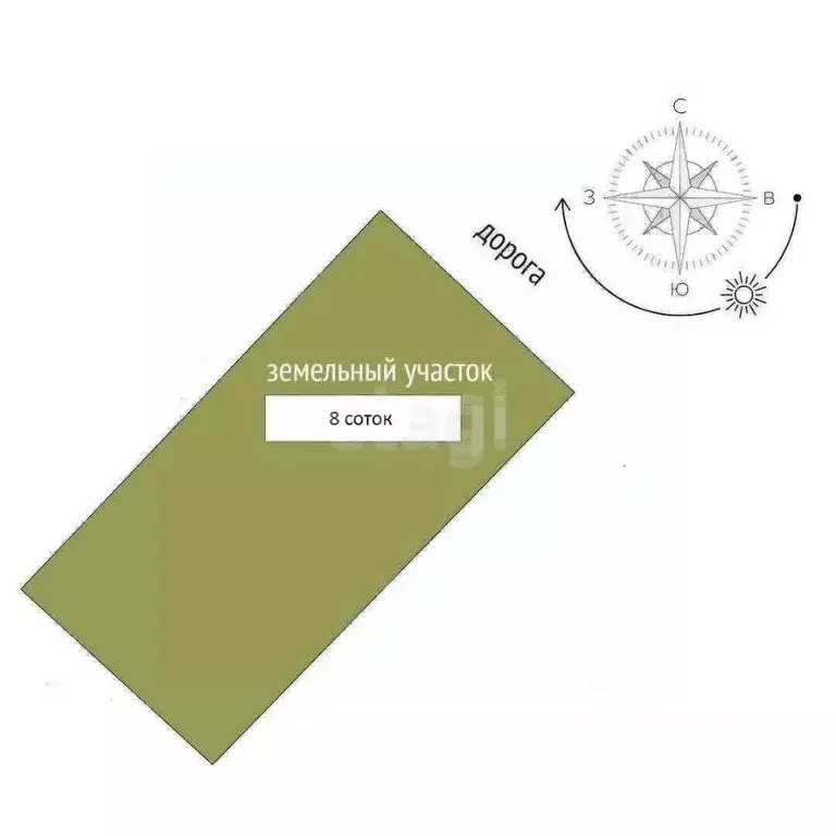 Участок в Крым, Раздольненский район, Чернышевское с/пос, с. Портовое ... - Фото 2