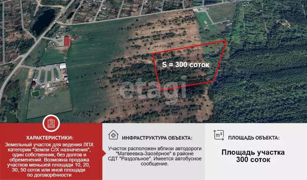 Участок в Хабаровский край, Хабаровский район, Усадьба 2-й километр ... - Фото 2