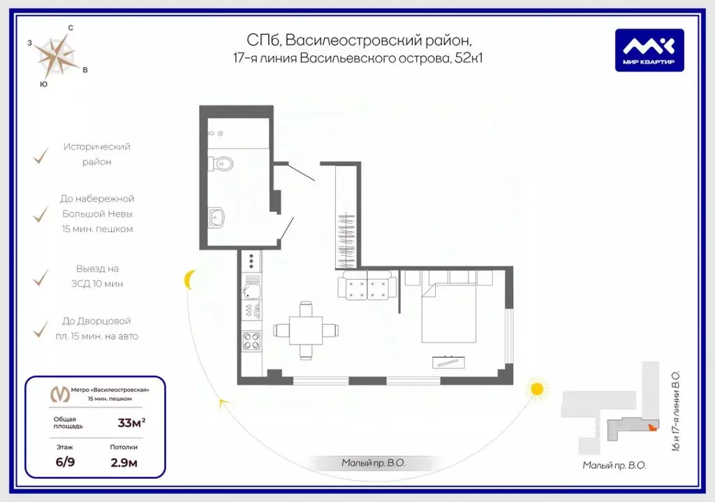 Помещение свободного назначения в Санкт-Петербург 17-я Васильевского ... - Фото 2