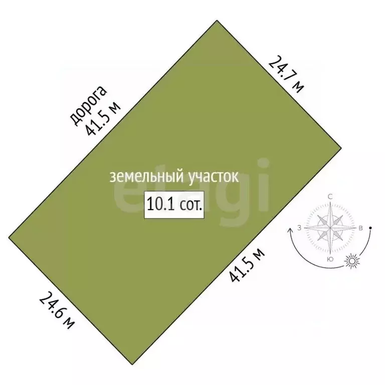 Участок в Севастополь Вилларис дель Мар кп, 168 (10.2 сот.) - Фото 2