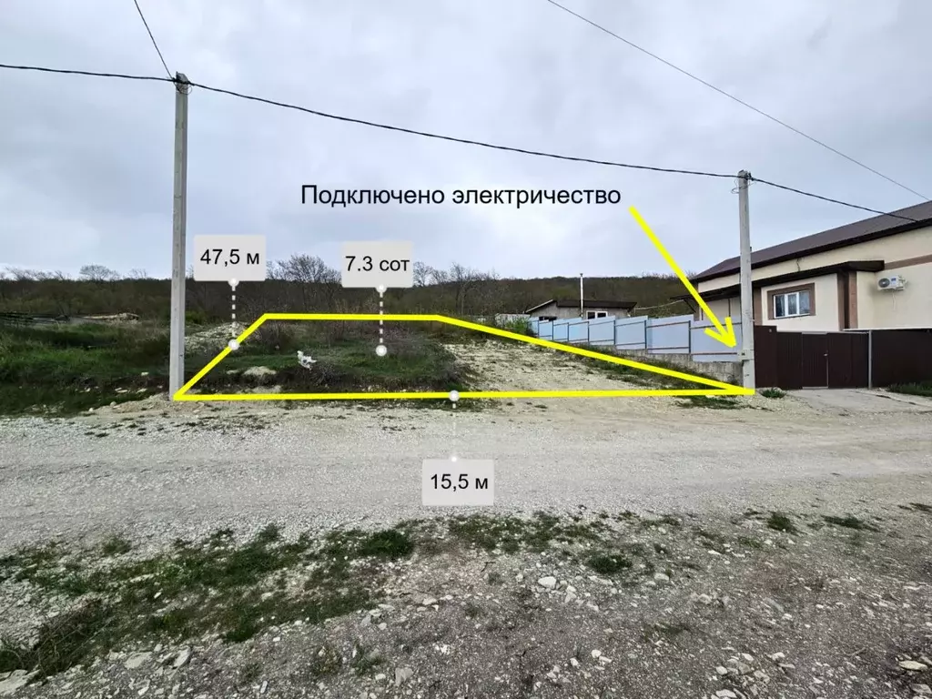 Участок в Краснодарский край, Новороссийск городской округ, Убых хут., ... - Фото 0