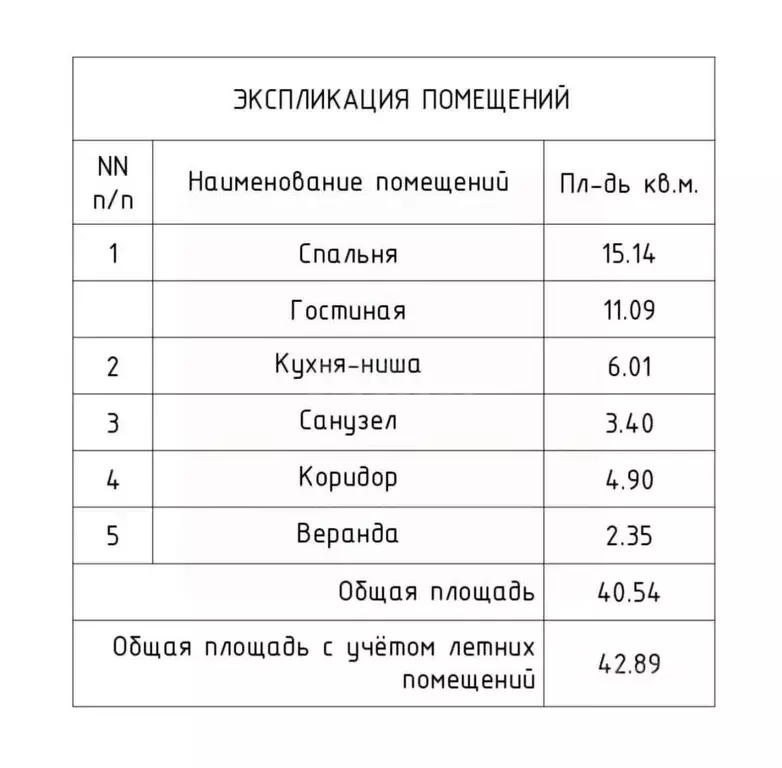 1-к кв. Московская область, Химки ул. Генерала Дьяконова, 5 (42.9 м) - Фото 1