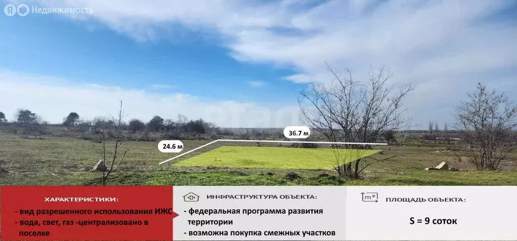 Участок в Мирное, Учительская улица (9 м) - Фото 2