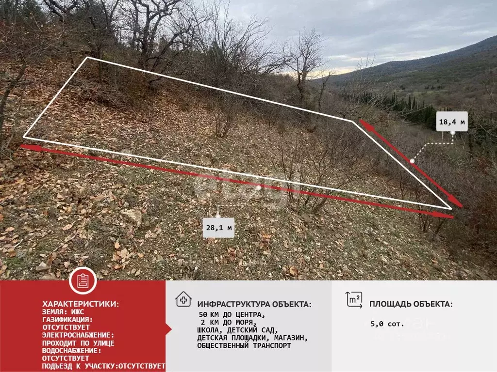 Участок в Крым, Алушта муниципальный округ, с. Приветное  (5.0 сот.) - Фото 1