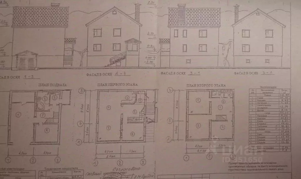 Дом в Калининградская область, Калининград ул. Куйбышева, 201 (160 м) - Фото 2