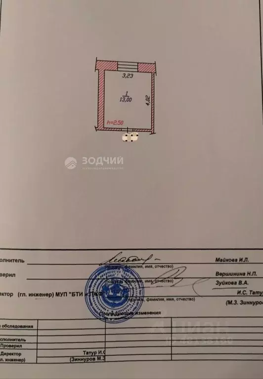 Комната Чувашия, Чебоксары Эгерский бул., 3 (13.0 м) - Фото 2