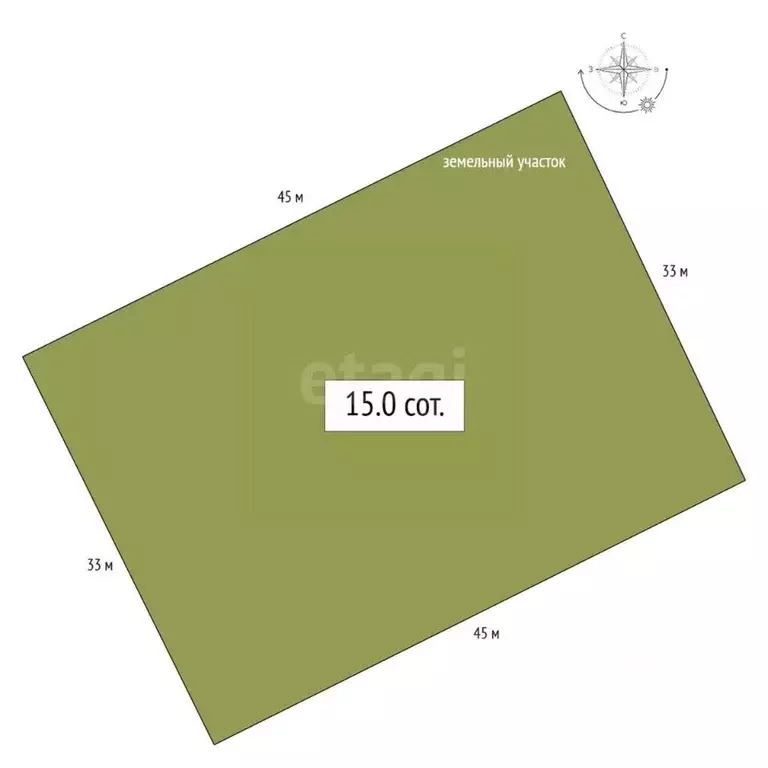 Участок в Алтай, Шебалинский район, с. Шебалино ул. Мелиораторов (15.0 ... - Фото 2