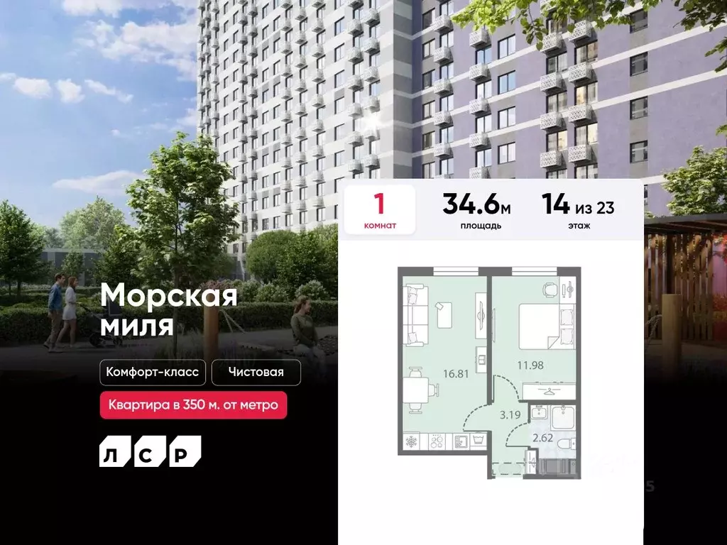 1-к кв. Санкт-Петербург Морская миля жилой комплекс (34.6 м) - Фото 0