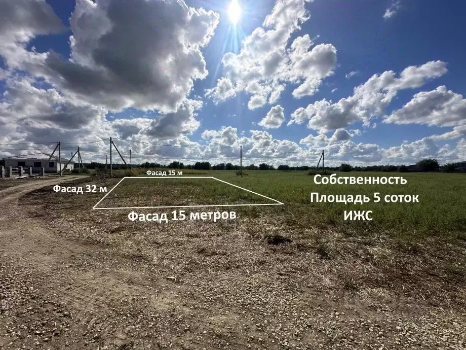 Участок в Краснодарский край, Темрюк ул. Ильи Павленко, 5 (5.0 сот.) - Фото 0