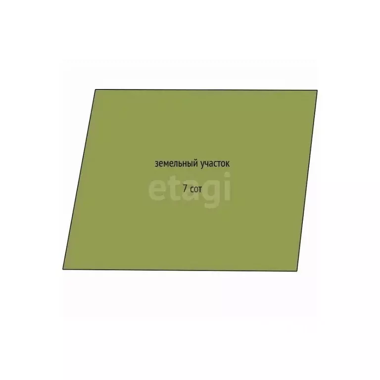 Участок в Брянская область, Брянский район, Добрунское с/пос, д. ... - Фото 2