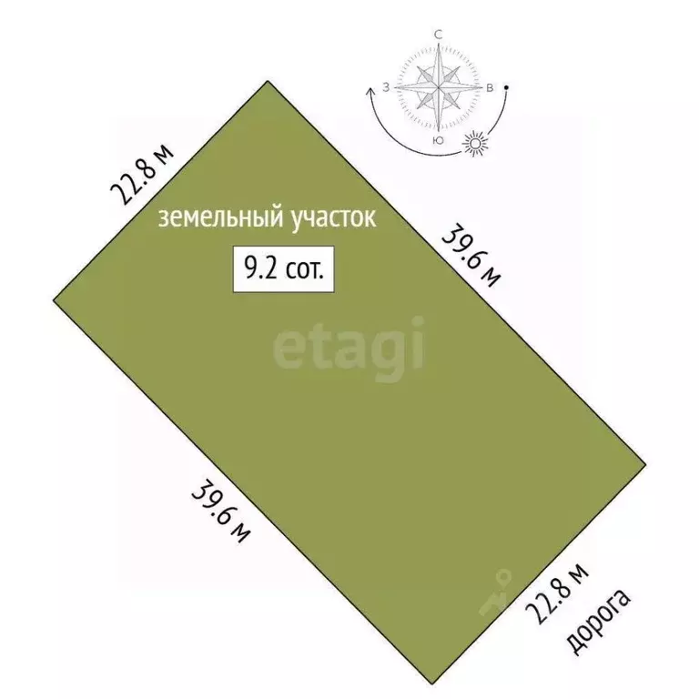 Участок в Ярославская область, Ярославский муниципальный округ, ... - Фото 1