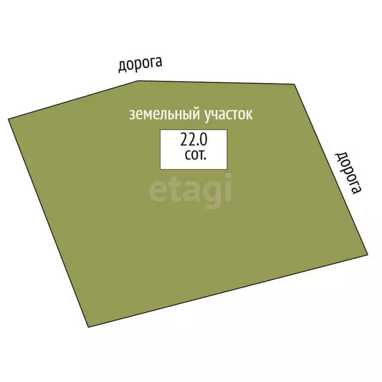 Участок в Ярославская область, Некрасовский муниципальный округ, ... - Фото 1