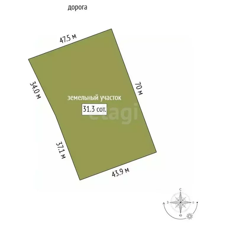 Участок в Ленинградская область, Приозерский район, Плодовское с/пос, ... - Фото 2