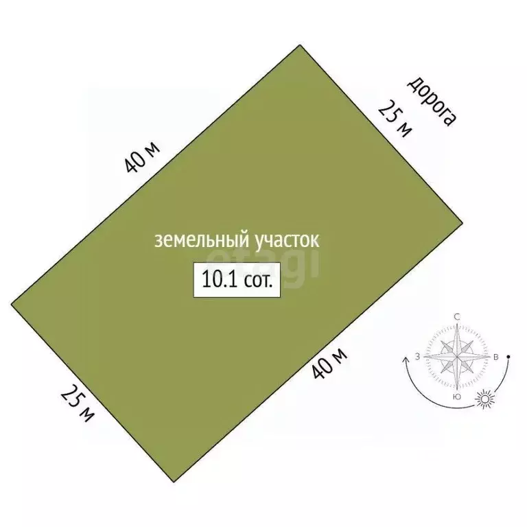 Участок в Башкортостан, Гафурийский район, Красноусольский сельсовет, ... - Фото 1