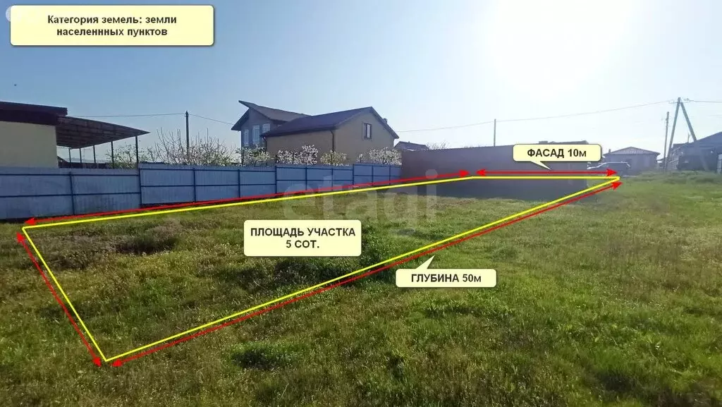 Участок в Краснодарский край, муниципальный округ Анапа, посёлок ... - Фото 1