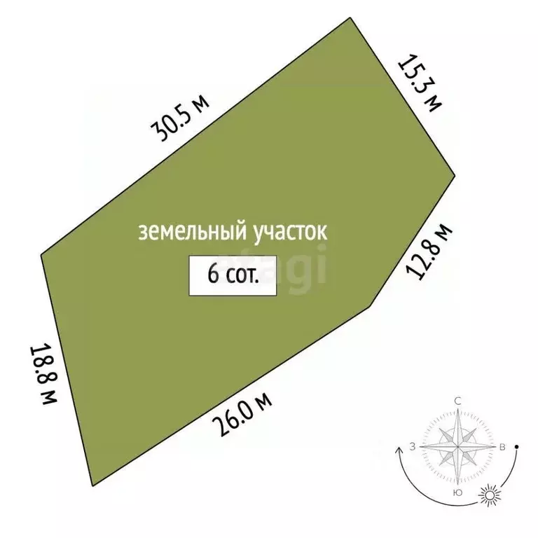 Участок в Севастополь ул. Гранатная, 21 (6.0 сот.) - Фото 2