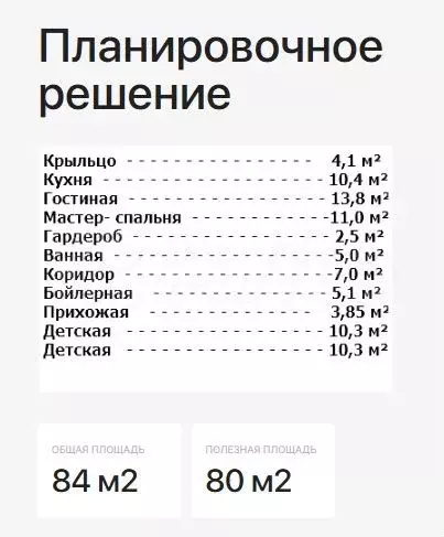 Дом 80 м на участке 12 сот. - Фото 1