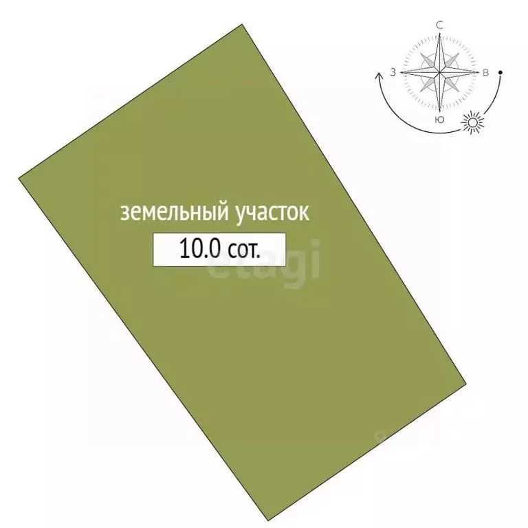 Участок в Владимирская область, Ковровский муниципальный округ, ... - Фото 1