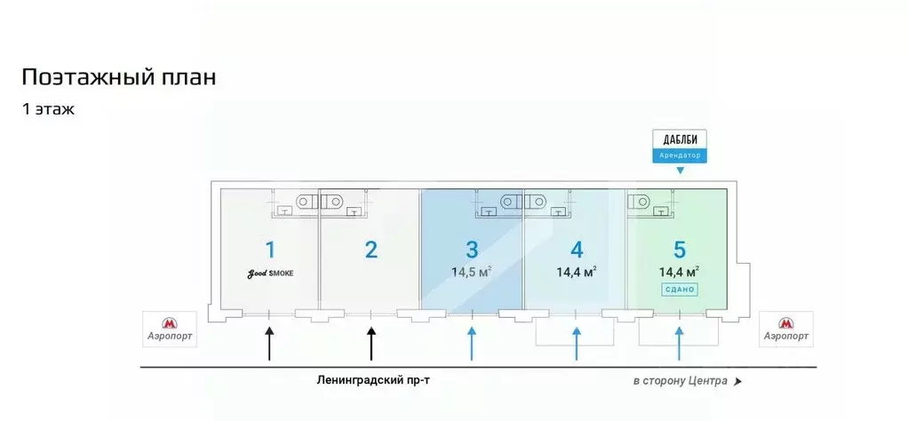 Торговая площадь в Москва Ленинградский просп., 62С26 (29 м) - Фото 1