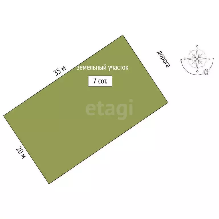 Участок в Береговое, Боевая улица, 59 (7 м) - Фото 1