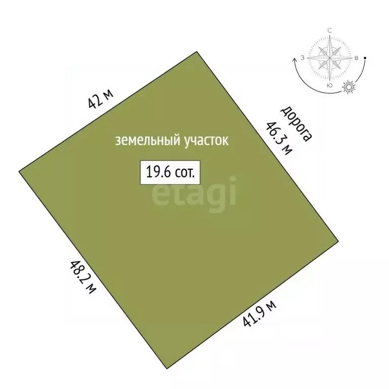 Участок в Марий Эл, Йошкар-Ола ул. Тургенева (19.56 сот.) - Фото 1