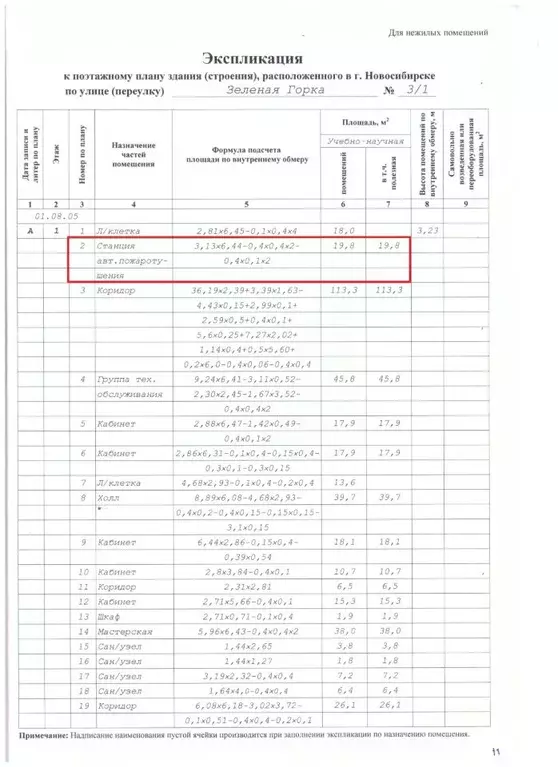 Помещение свободного назначения в Новосибирская область, Новосибирск ... - Фото 2