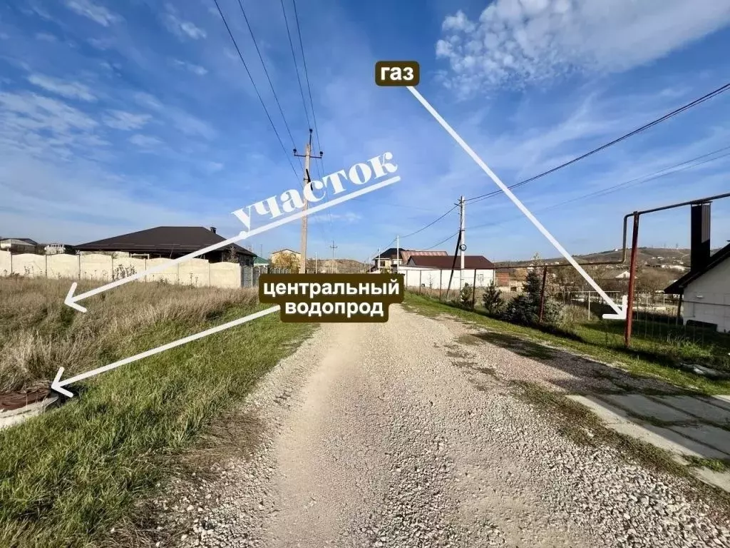 Участок в Крым, Симферопольский район, Перовское с/пос, с. Украинка ... - Фото 1