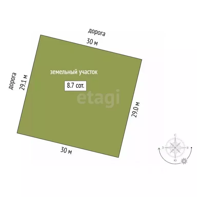 Участок в Тюменская область, Тюменский муниципальный округ, с. ... - Фото 2