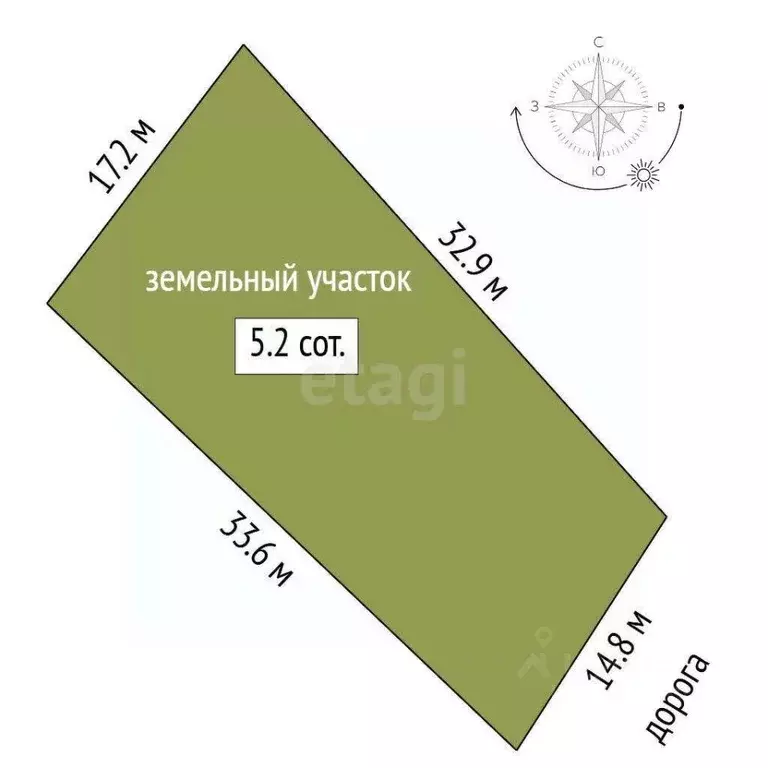 Участок в Тюменская область, Тюмень Малинка садовое товарищество, ул. ... - Фото 2
