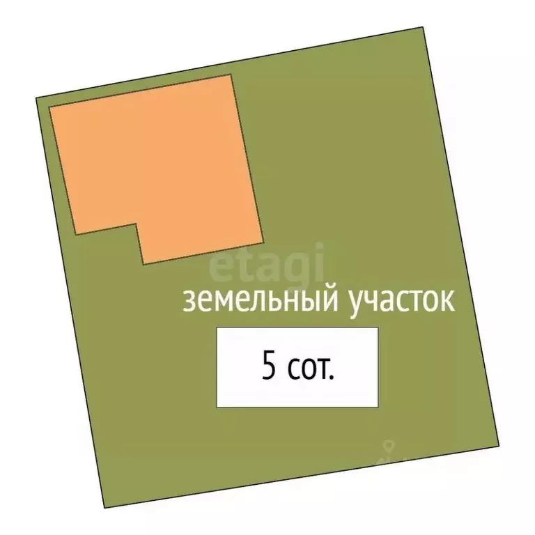 Дом в Ханты-Мансийский АО, Сургут Авиатор-34 садовое товарищество, ул. ... - Фото 1