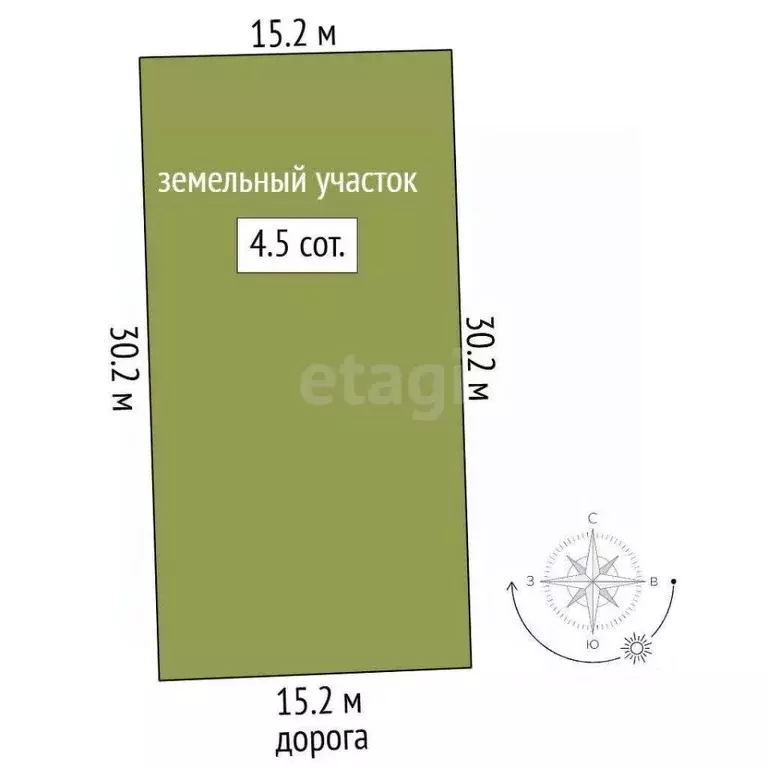 Участок в Крым, Феодосия ул. Софиевская (4.5 сот.) - Фото 2